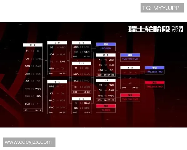 BLG在CSGO比赛中边路渗透策略的成功与不足分析 BLG在CSGO比赛中边路渗透策略的成功与不足分析