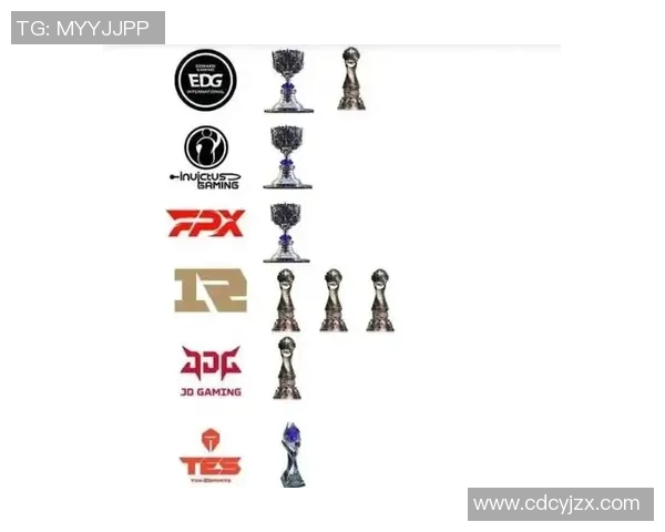 TES战队中路突破体系解析与战术应用探讨 TES战队中路突破体系解析与战术应用探讨