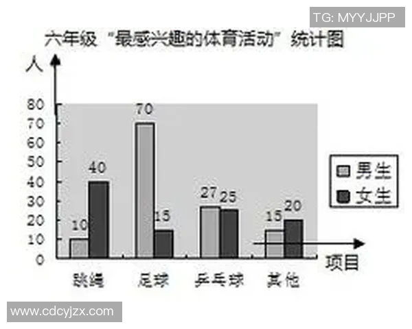 南京乒乓球队意识表现的数据分析与提升策略探讨