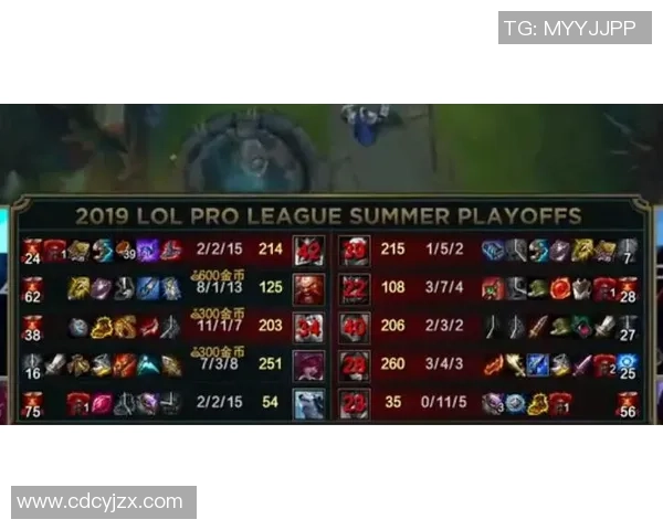 热议王者荣耀：LNG战队耐力变革引发的战略思考与未来展望