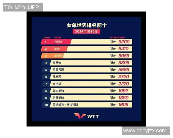 重庆篮球队领跑最新篮球配合TOP10展现团队默契与实力 重庆篮球队领跑最新篮球配合TOP10展现团队默契与实力