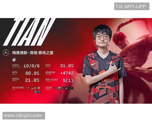 V5战队以75分高居Major赛积分榜首位竞争愈发激烈